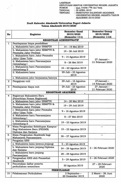 Kalender Akademik Unj Tahun Akademik 2021 2831