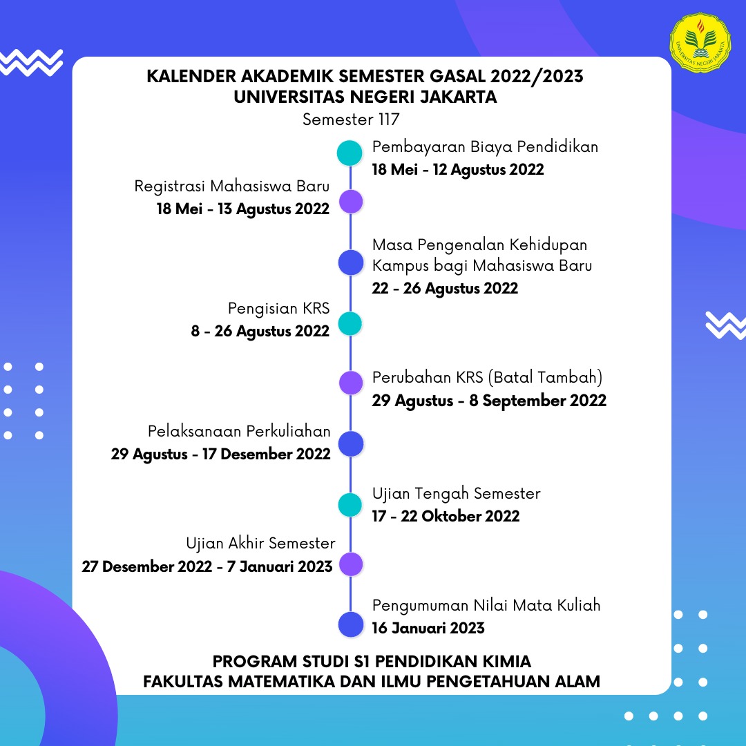 Kalender Akademik Semester Gasal 2022/2023 Universitas Negeri Jakarta