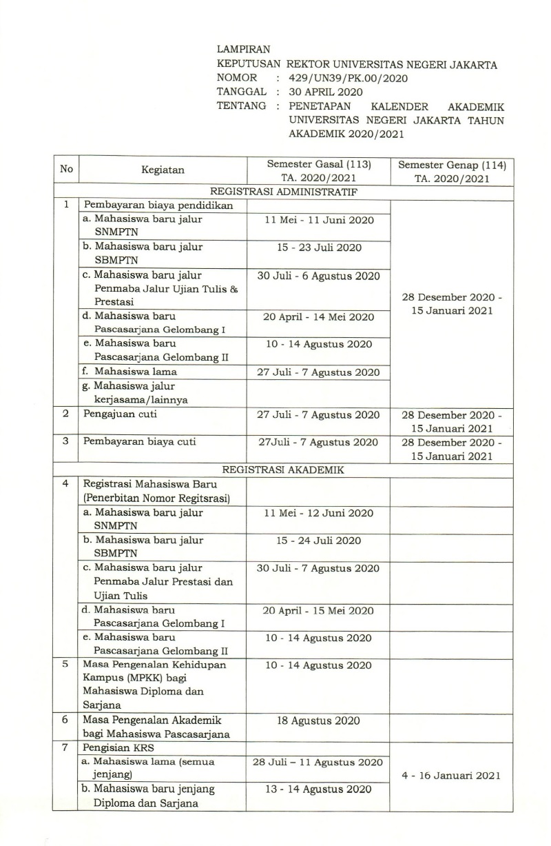 Kalender Akademik - Program Studi S2 Pendidikan Matematika FMIPA UNJ